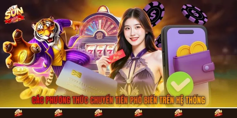 Các phương thức chuyển tiền phổ biến trên hệ thống Các phương thức chuyển tiền phổ biến trên hệ thống