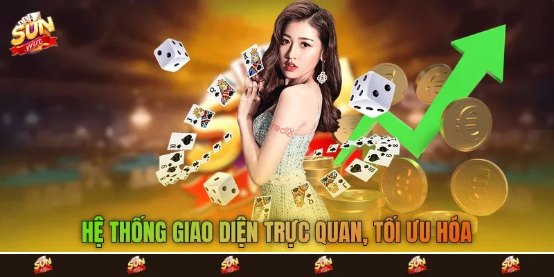 Hệ thống giao diện trực quan, tối ưu hóa