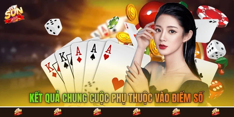 Kết quả chung cuộc phụ thuộc vào điểm số